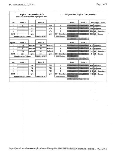 topend question about compression 